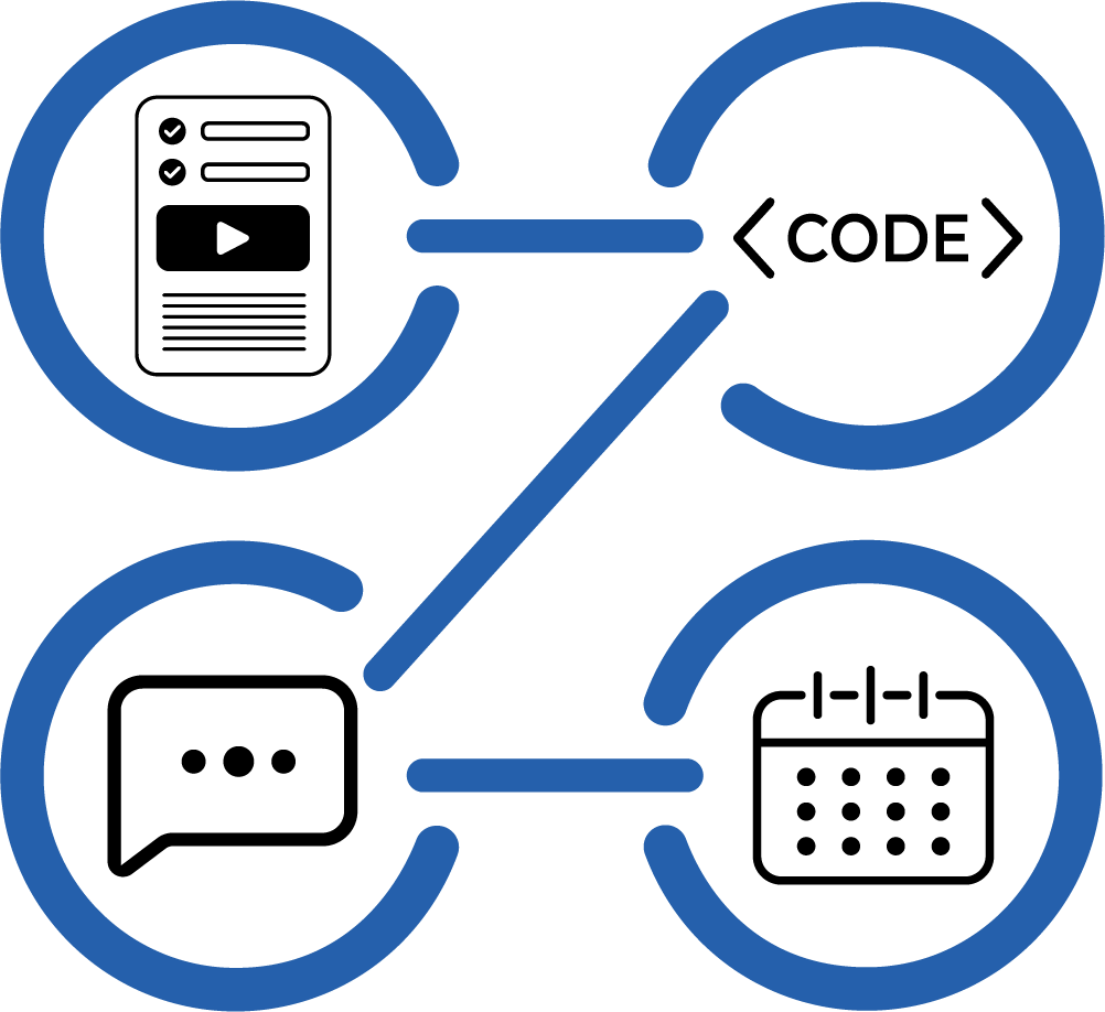 MedLink Responses & Workflow